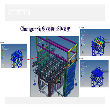 3D、Design、Simulation、Analysis、Proposal